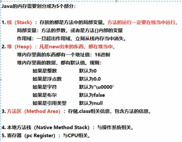 JAVA基础知识（二） - 文章图片