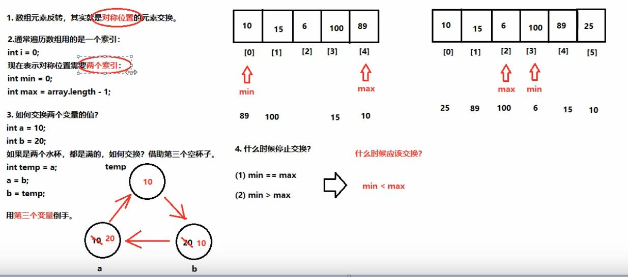 JAVA基础知识（二） - 文章图片