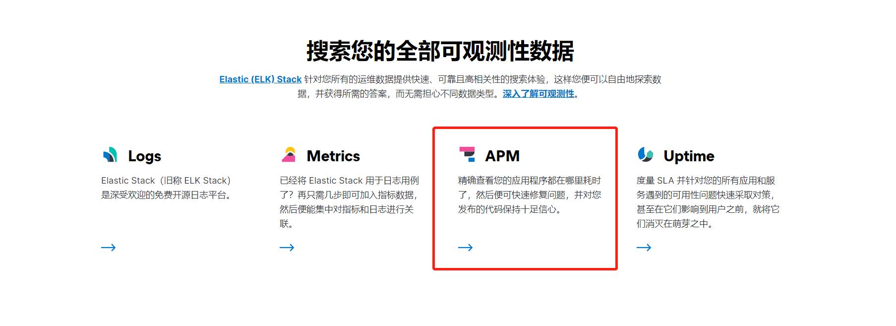 Elasticsearch 用APM进行程序性能监控 - 文章图片