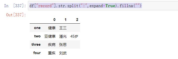 Python pandas 实现Excel分列效果 - 文章图片