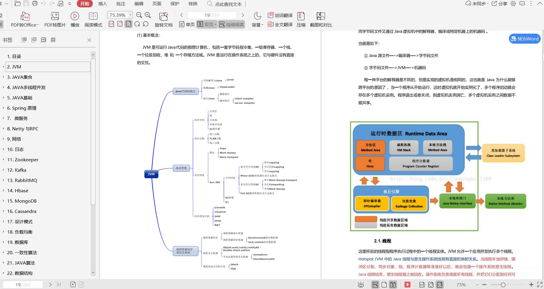 2021最全的Java架构面试指南：手把手教会你，年薪超过80万！ - 文章图片