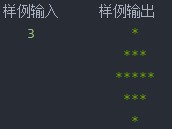 C++打印实心菱形 - 文章图片