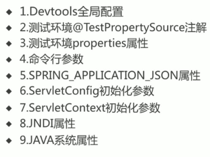 Java 属性配置解析 - 文章图片