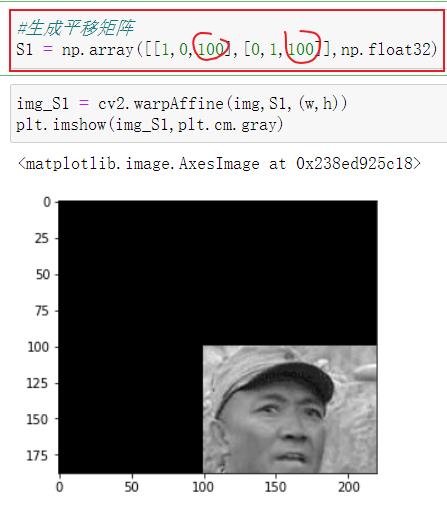 Python之图像处理OpenCV - 文章图片