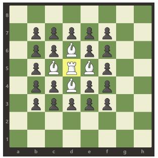 【LeetCode】999. 可以被一步捕获的棋子数（C++） - 文章图片