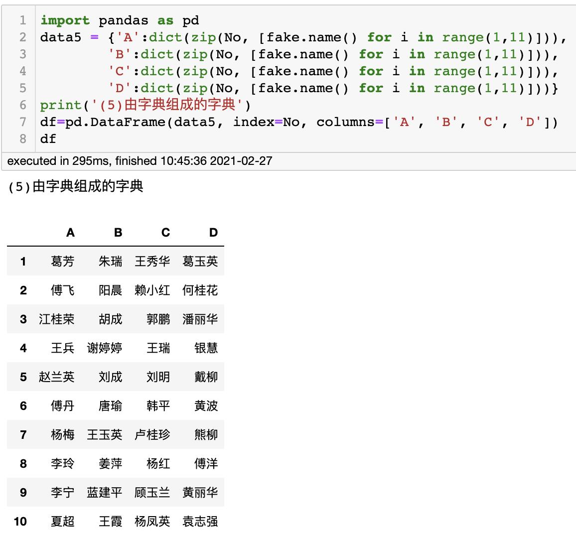 【原创】【Python】随机生成中文姓名 - 文章图片