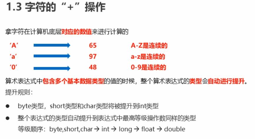 04.Java 学习笔记 划重点 - 文章图片