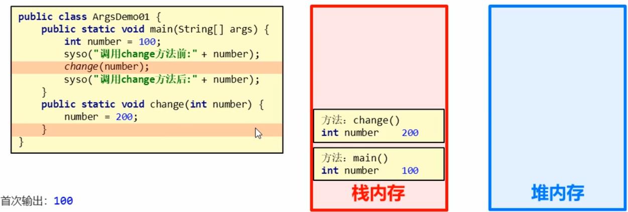 04.Java 学习笔记 划重点 - 文章图片