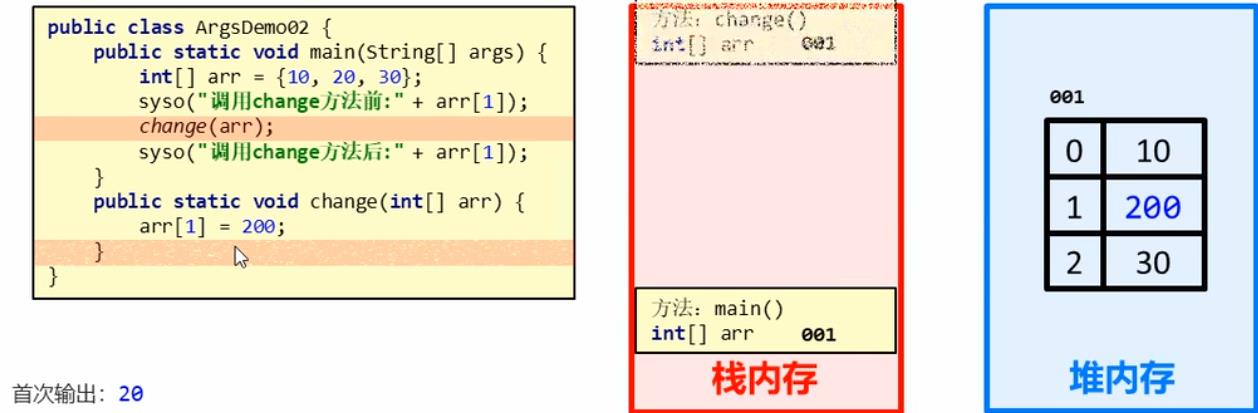 04.Java 学习笔记 划重点 - 文章图片