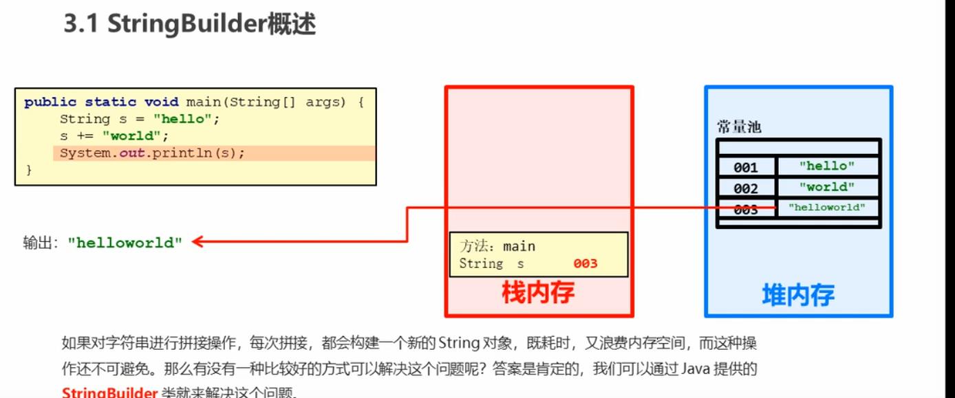 04.Java 学习笔记 划重点 - 文章图片