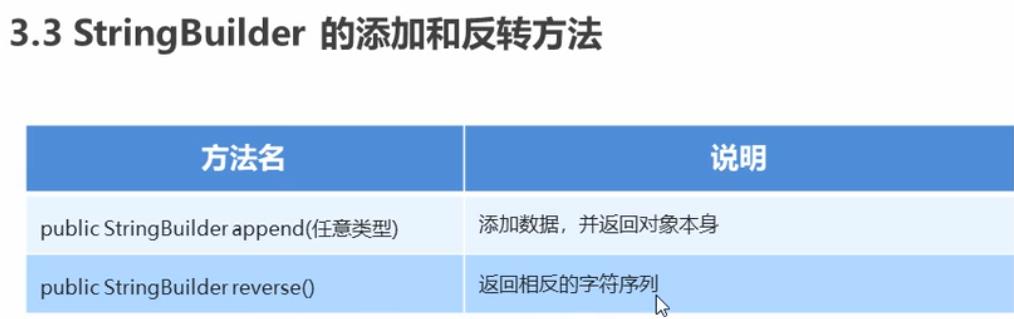 04.Java 学习笔记 划重点 - 文章图片