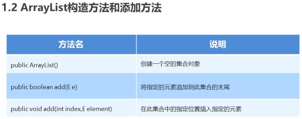 04.Java 学习笔记 划重点 - 文章图片