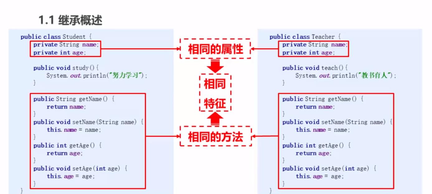 04.Java 学习笔记 划重点 - 文章图片