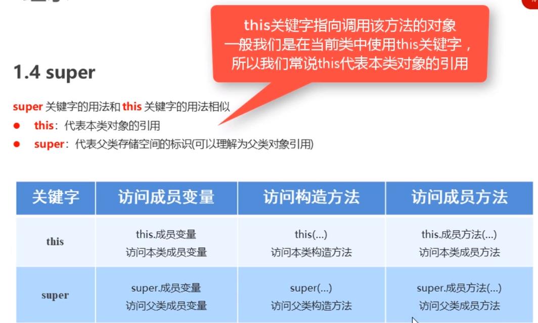 04.Java 学习笔记 划重点 - 文章图片