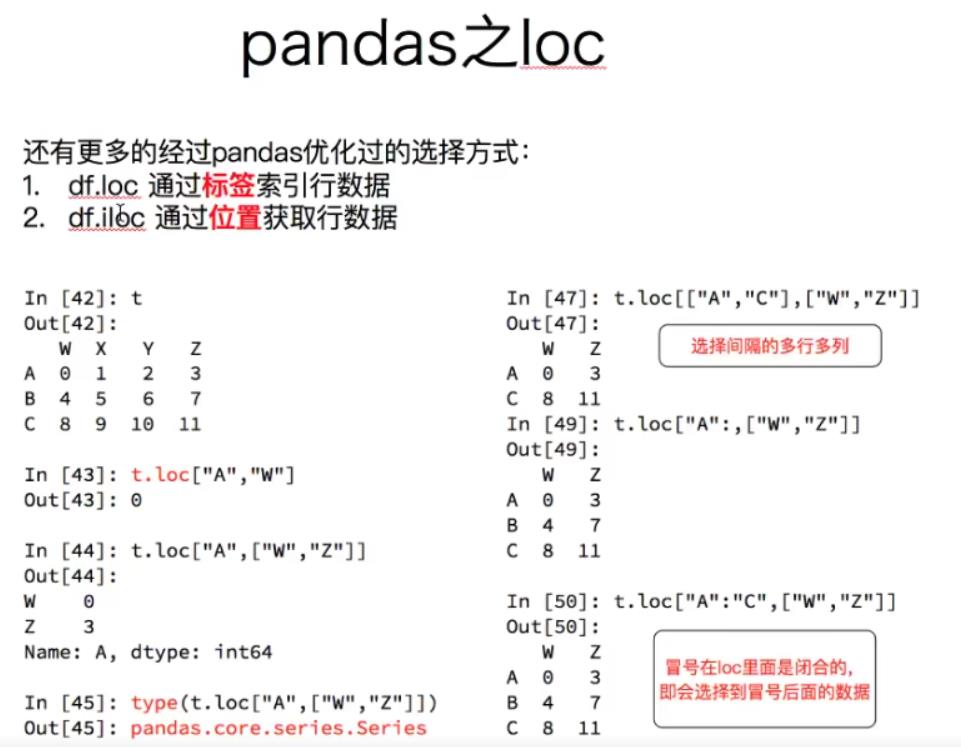 python数据分析----pandas学习笔记 - 文章图片