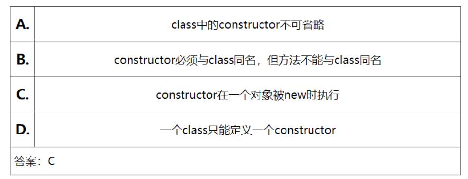 Java封神之路：Java面试备战（五） - 文章图片