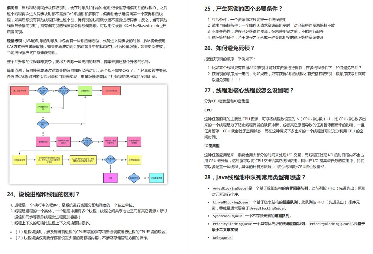 2021Java面试必备！啃透这份Java10W字面经，你还用担心被面试官“吊打”？ - 文章图片