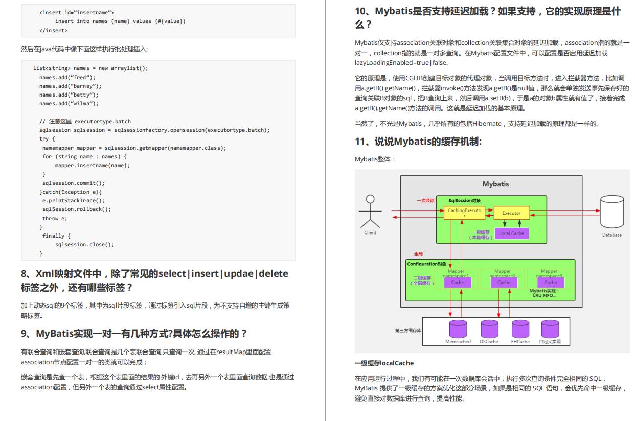 2021Java面试必备！啃透这份Java10W字面经，你还用担心被面试官“吊打”？ - 文章图片