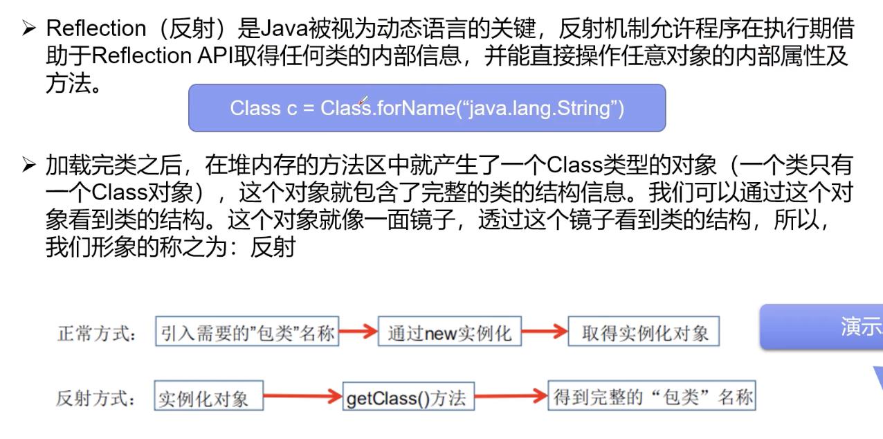 JavaSE: 反射和注解 - 文章图片