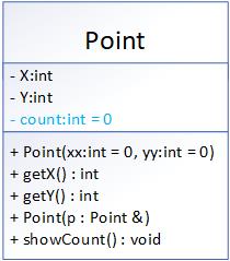 C++类的静态成员笔记 - 文章图片