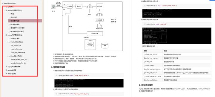 用5个月时间啃透这份Java面试宝典，成功让我拿下蚂蚁金服Java岗offer - 文章图片