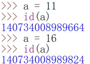 python值类型与引用类型 - 文章图片