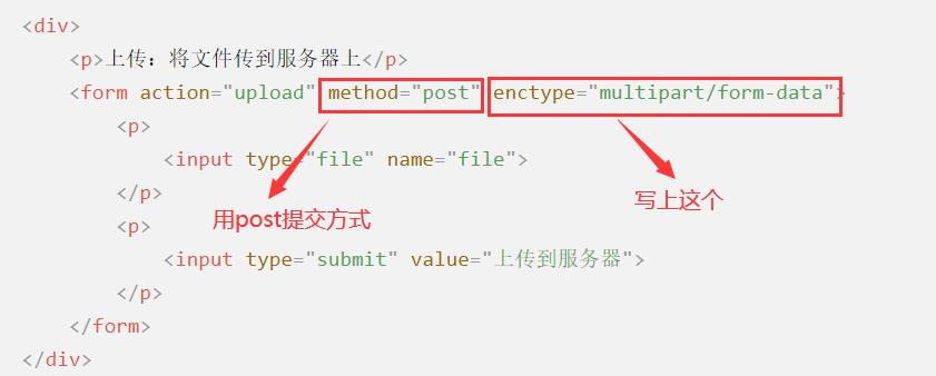 JavaWeb实现前端从服务器下载图片和前端上传文件到服务器 - 文章图片