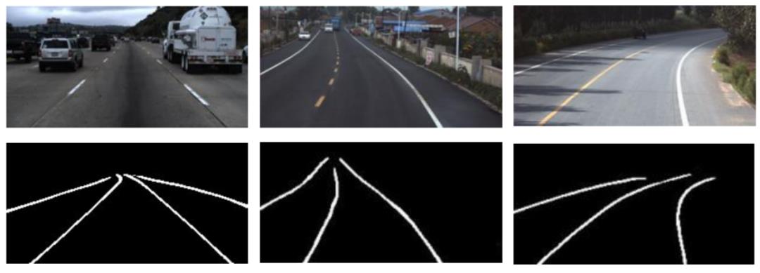 使用Python+OpenCV进行实时车道检测 - 文章图片
