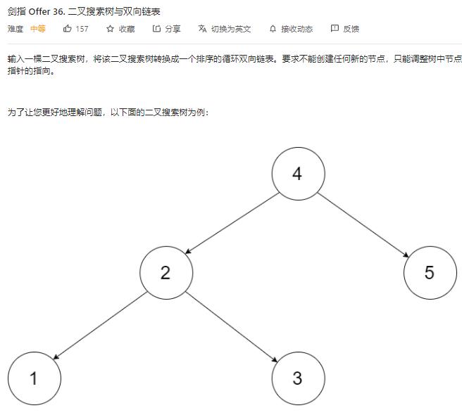 剑指 Offer-36 二叉搜索树与双向链表c++ - 文章图片
