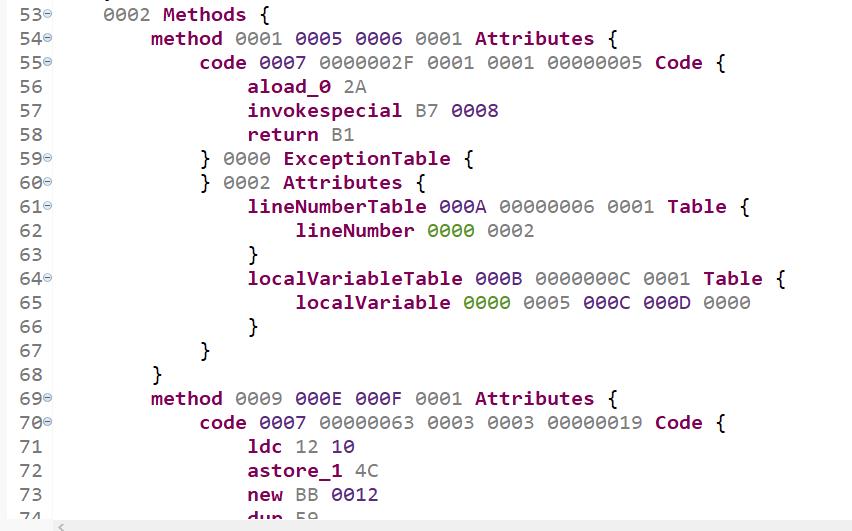 深入理解Java虚拟机 – 阅读class文件的三种姿势（连载2） - 文章图片