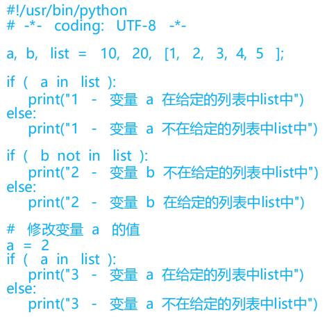 5.Python运算符 - 文章图片