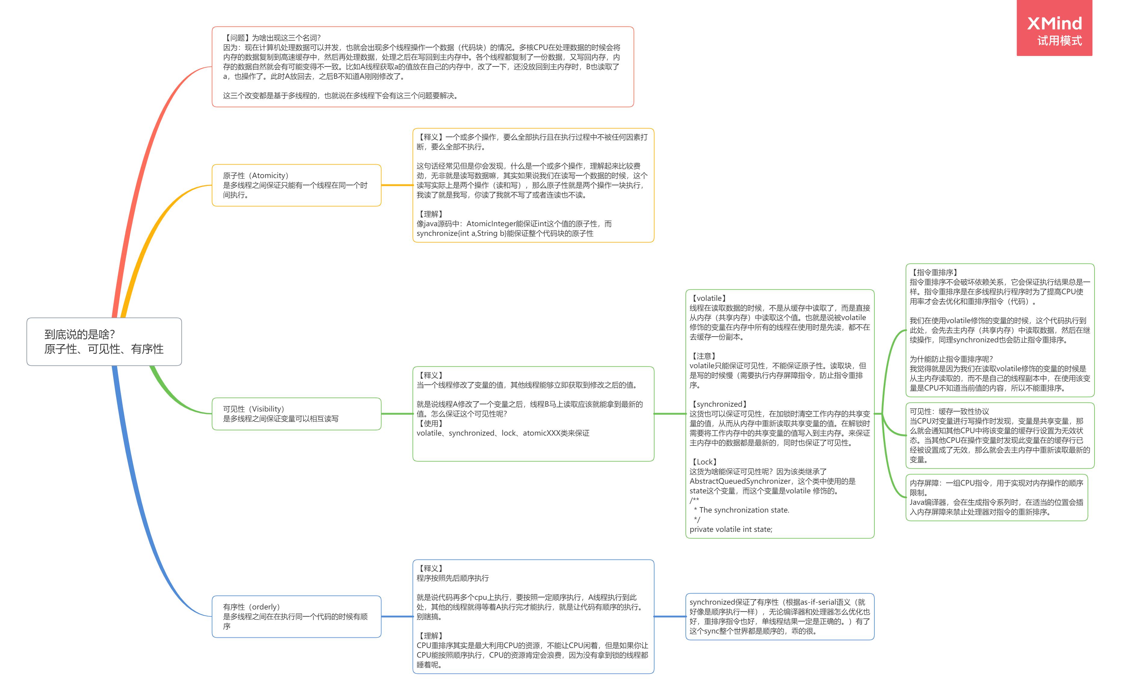 java源码学习（java-src）之原子性、可见性、有序性到底说的是啥？ - 文章图片