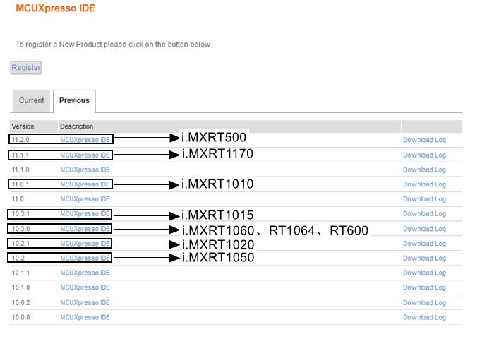 痞子衡嵌入式：恩智浦i.MX RT1xxx系列MCU硬件那些事（2.6）- 串行NOR Flash下载算法(MCUXpresso IDE篇) - 文章图片