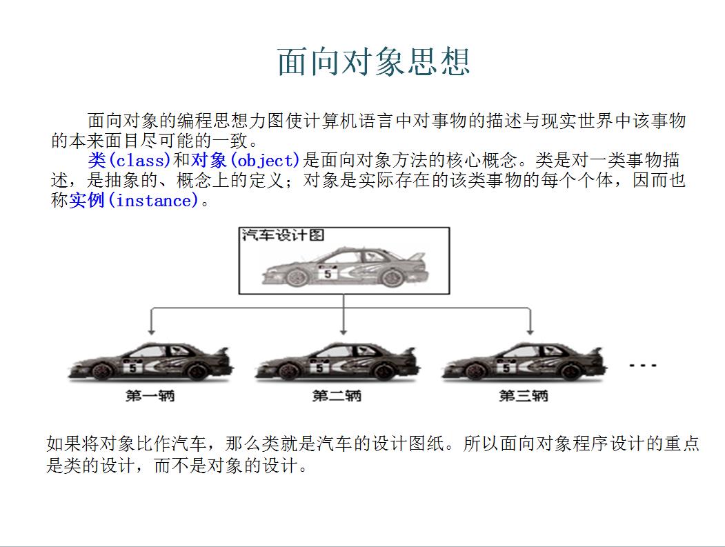 Java面向对象（基础篇） - 文章图片