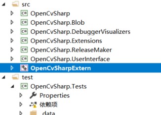 在C#中使用OpenCV（使用OpenCVSharp） - 文章图片