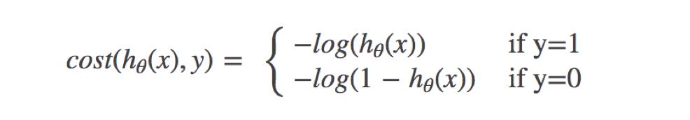 分类算法-逻辑回归与二分类 - 文章图片