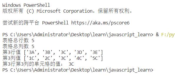 Python读写EXCEL文件常用方法大全 - 文章图片