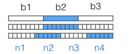 python的常用内建模块与常用第三方模块 - 文章图片