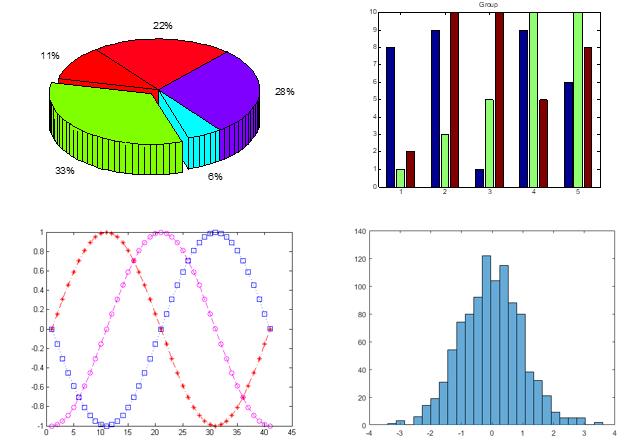 《数据挖掘：理论与算法》学习笔记（三）—数据预处理（下） - 文章图片