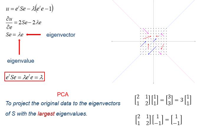 《数据挖掘：理论与算法》学习笔记（三）—数据预处理（下） - 文章图片