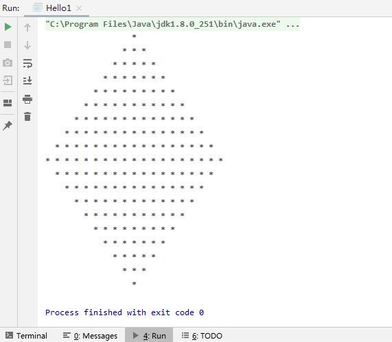 java for循环打印平行四边形，正三角形，菱形和空心菱形 - 文章图片