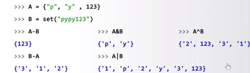 Python组合数据类型：集合Set、集合特点、集合定义、集合间操作符、几何处理函数方法 - 文章图片