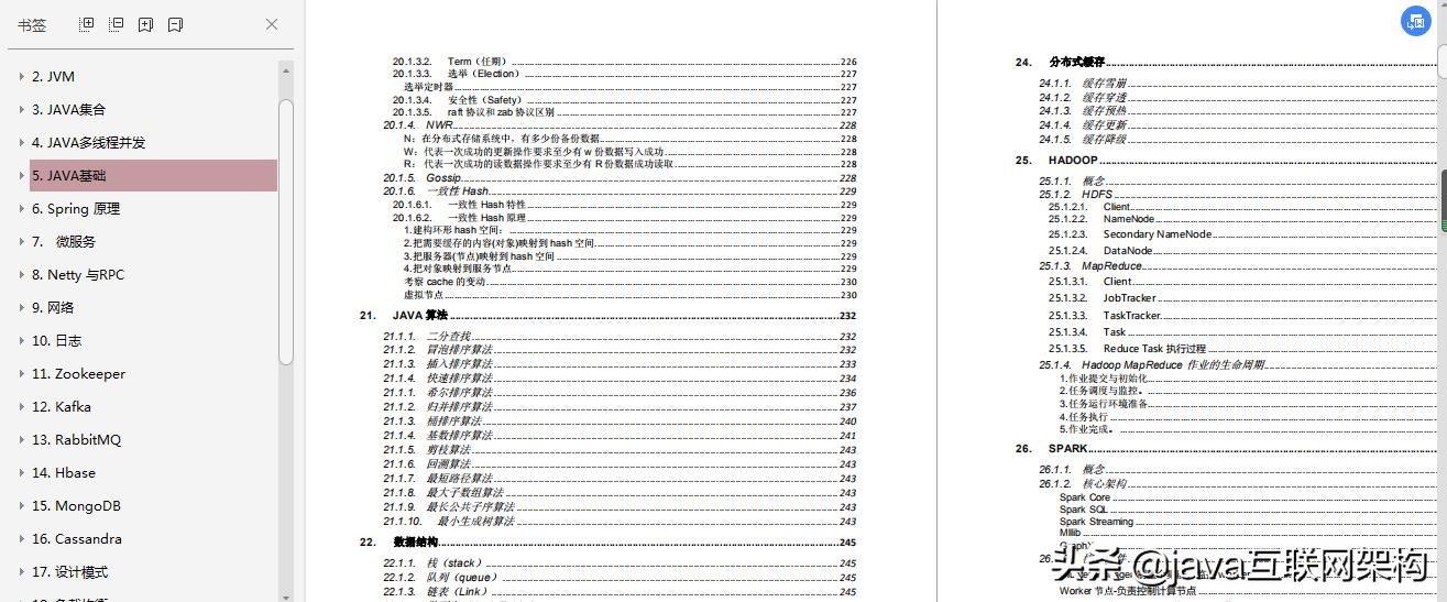 互联网裁员潮该来的总会来的，我该何去何从-30岁大龄Java开发，被公司优化的边缘 - 文章图片