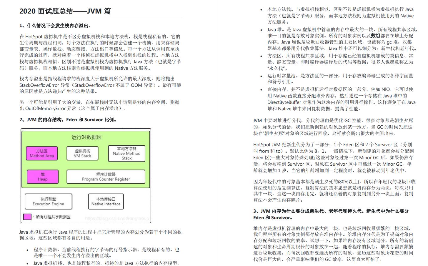 （含答案）（腾讯、京东、滴滴、阿里）-2020年精选大厂高频Java面试真题集锦 - 文章图片