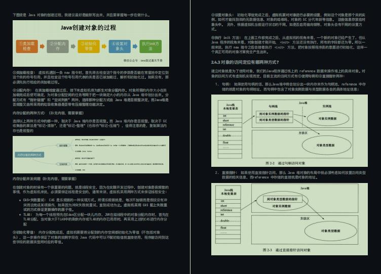 java面试：如果我是面试官，我会这样说服你 - 文章图片