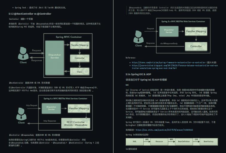 java面试：如果我是面试官，我会这样说服你 - 文章图片