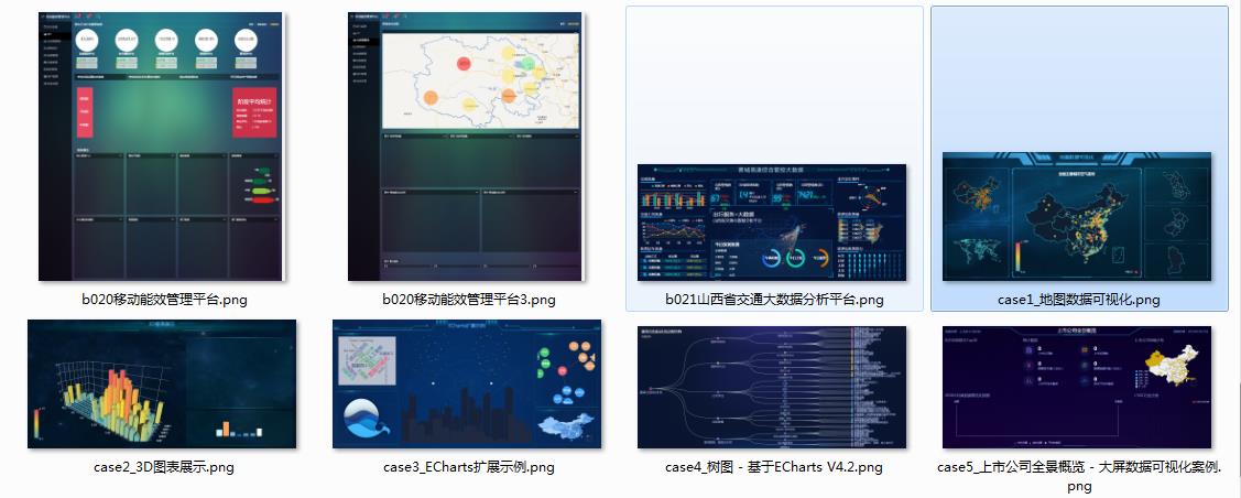 大数据平台展示可视化效果，echarts图表实战项目(源码50套) - 文章图片