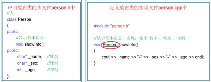 C++的类与对象 - 文章图片