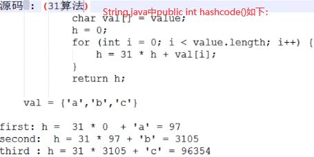【Java】基础_16_hashcode/哈希表原理，Map/内部接口，断点调试，设计模式 - 文章图片
