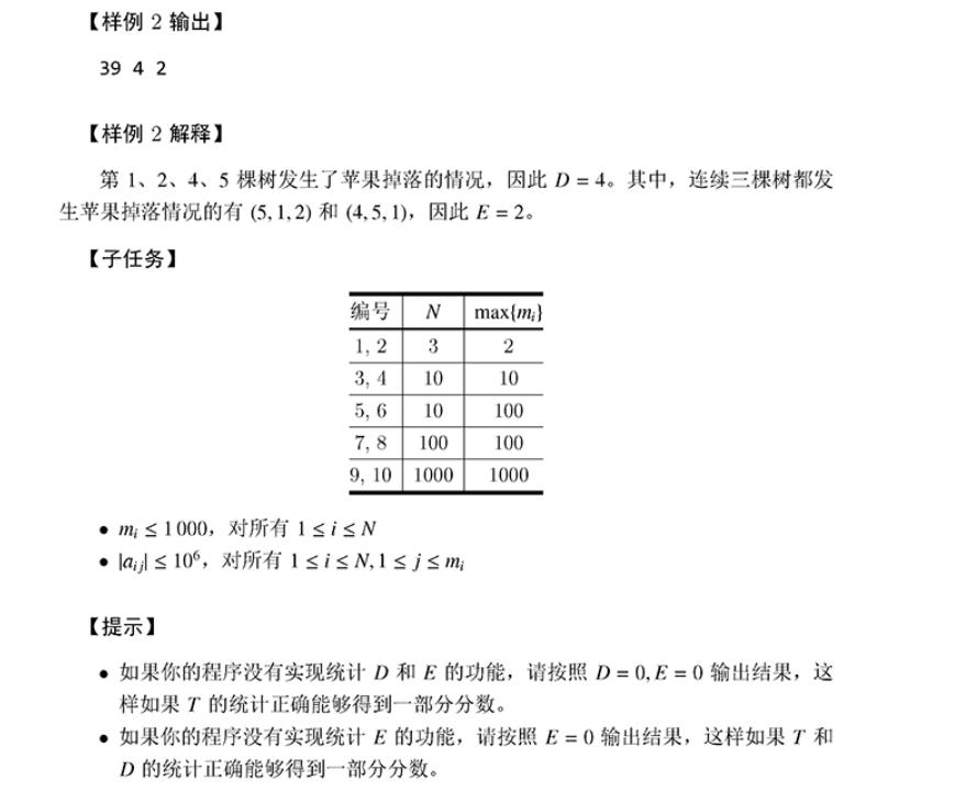 CSP 201909-2 小明种苹果(续) Java 满分 - 文章图片